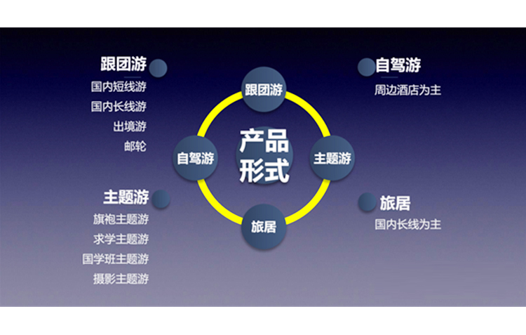 老人每天上网超十个小时,51%的中老年每天上网4个小时
