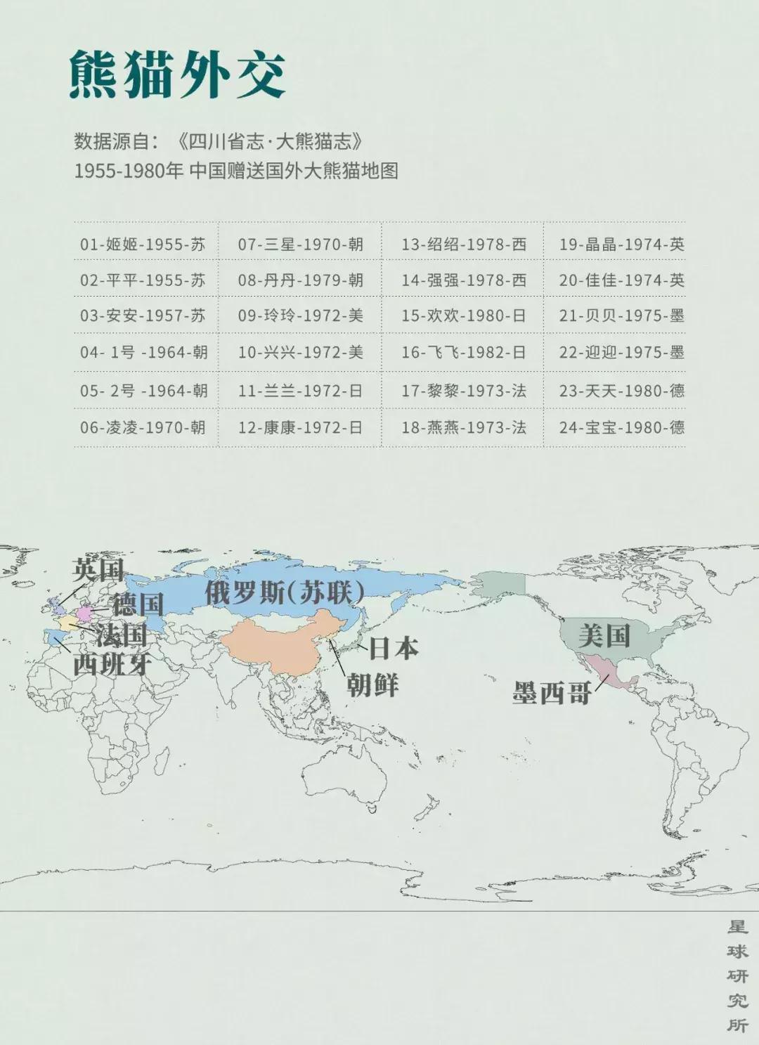 熊猫萌,熊猫萌啦