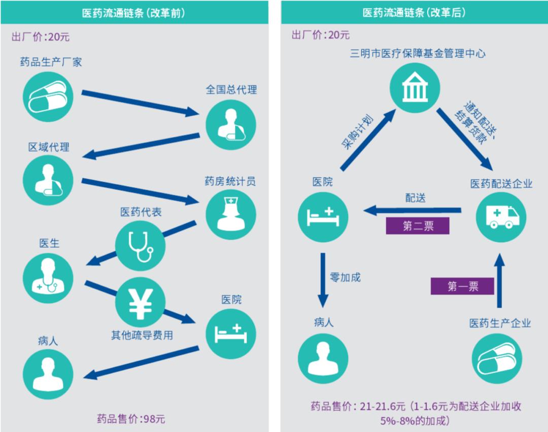 见招拆招是数字几,见招拆招等于所有吗