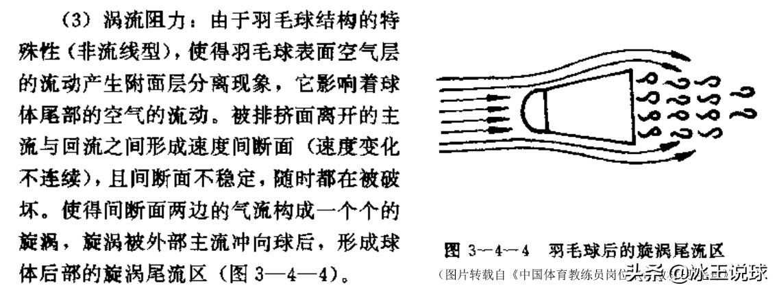 让羽毛球在空中飞舞,让羽毛球发光