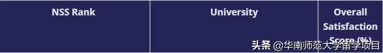 合作高校|普利茅斯大学——英国最大的百年公立综合性大学之一