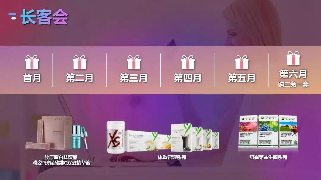 这是我开的家庭超市，几百种产品，国际顶级品质！