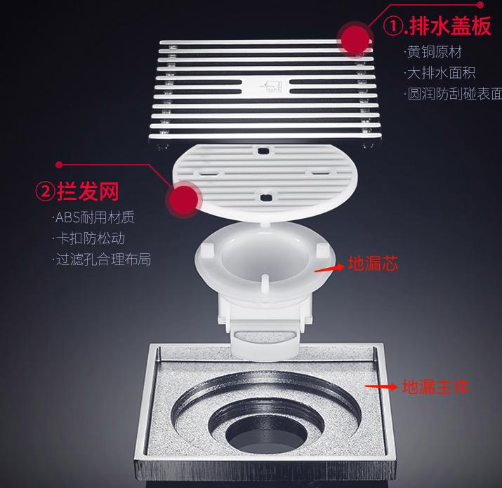 地漏下水有空气下水慢,地漏没堵塞有臭味怎么办