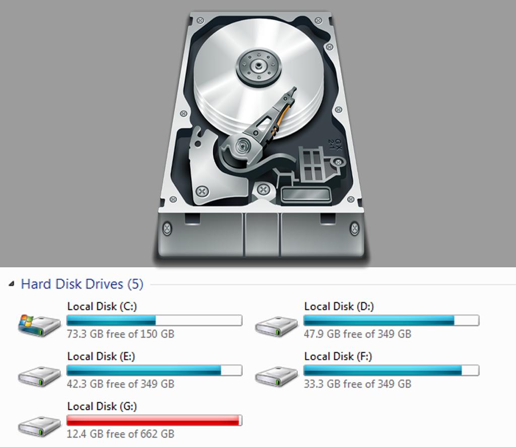 硬盘要怎么分区才能安装系统,硬盘怎么分区才能安装系统