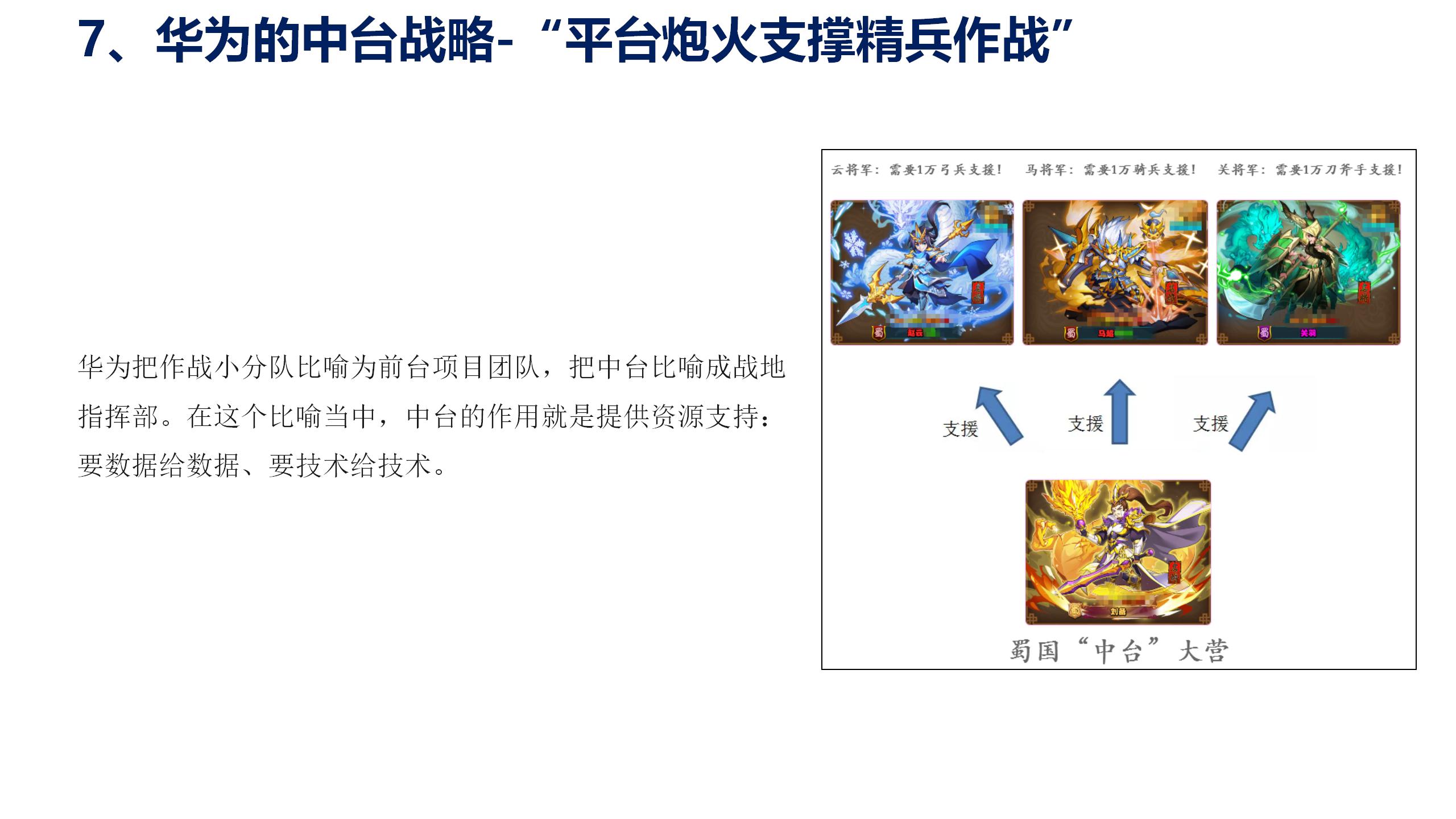 数据中台运营培训,数据中台运营ppt