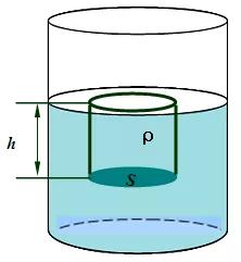 八年级液体压强题,八年级液体的压强的大小微课