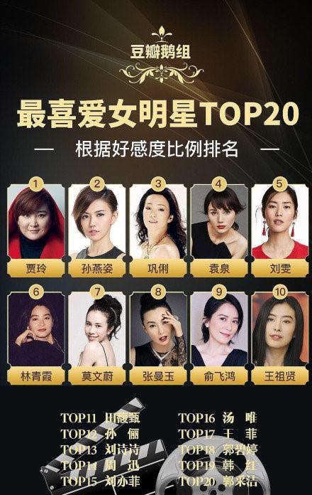 王菲王祖贤张曼玉巩俐,张曼玉王祖贤林青霞巩俐谁更厉害