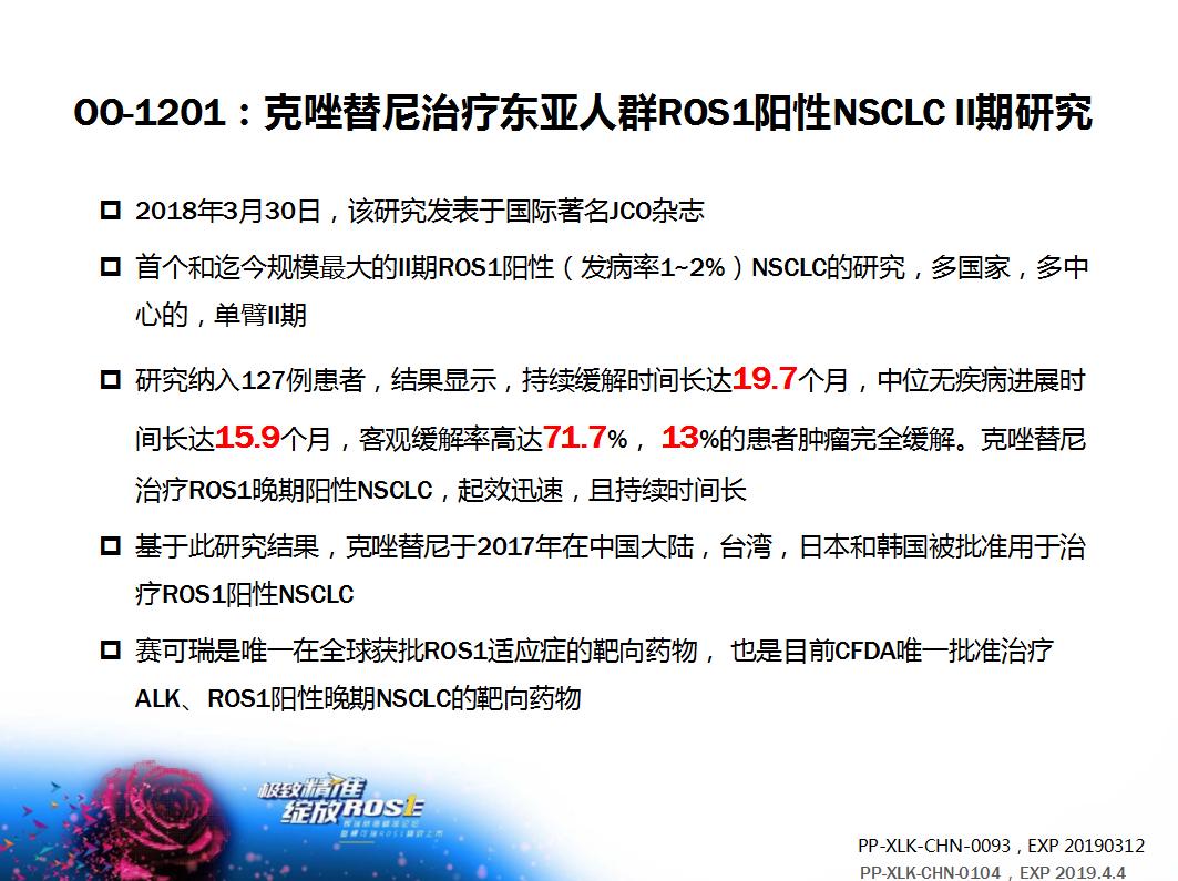 ros1基因融合治疗肺癌,ros1融合型肺癌
