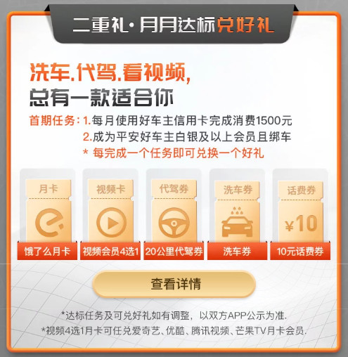 平安银行好车主信用卡保障权益,平安好车主信用卡是什么卡