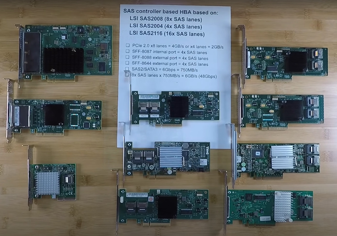 家庭nas网络存储多少钱,家庭万兆nas光纤