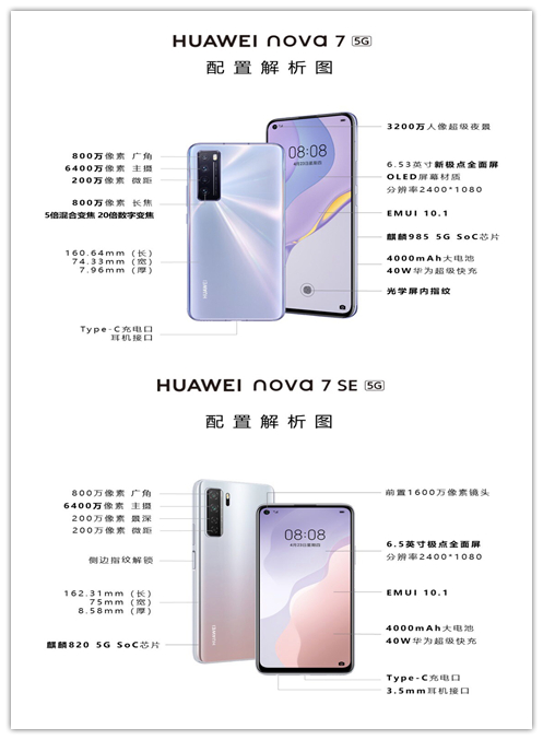 手机se的意思,手机型号后面的se是什么意思