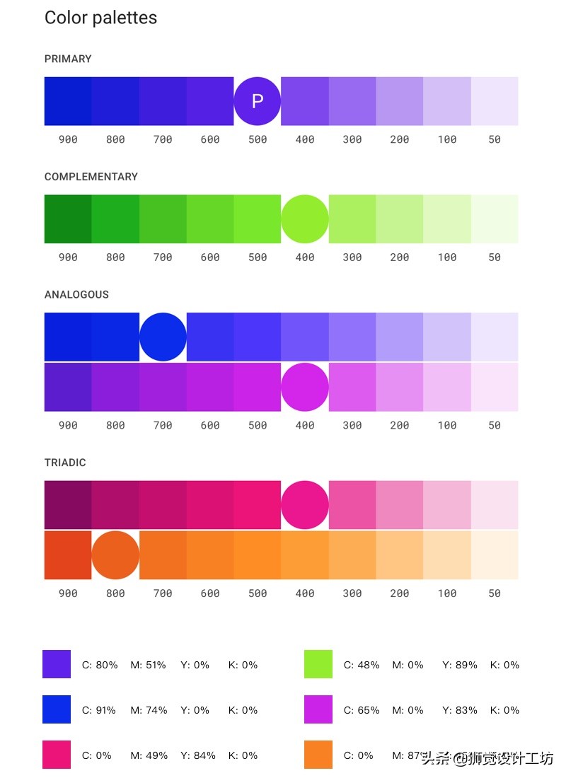 深红色配色cmyk高级感,高级配色表cmyk