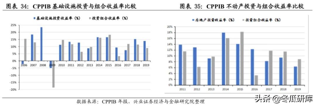日本的养老金是怎样的,日本养老金制度的问题及措施