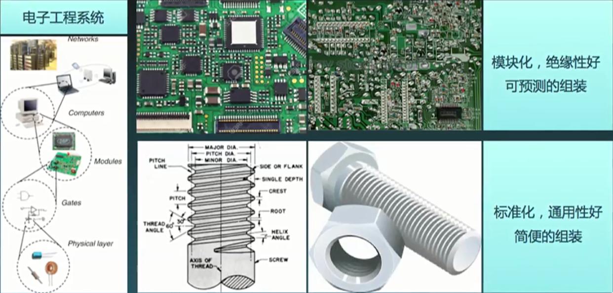 生物可降解塑料前景,生物可降解塑料是什么原料