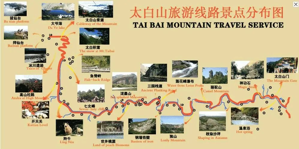 太白山徒步穿越4天3晚路线：登秦岭极顶，一日历四季十里不同天