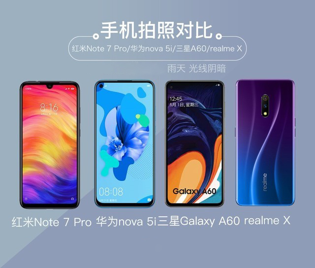 红米realme横向测评,红米2亿像素手机与realme2亿对比
