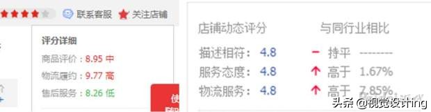 实体店铺315需要注意什么,315店铺不能触及的高压线