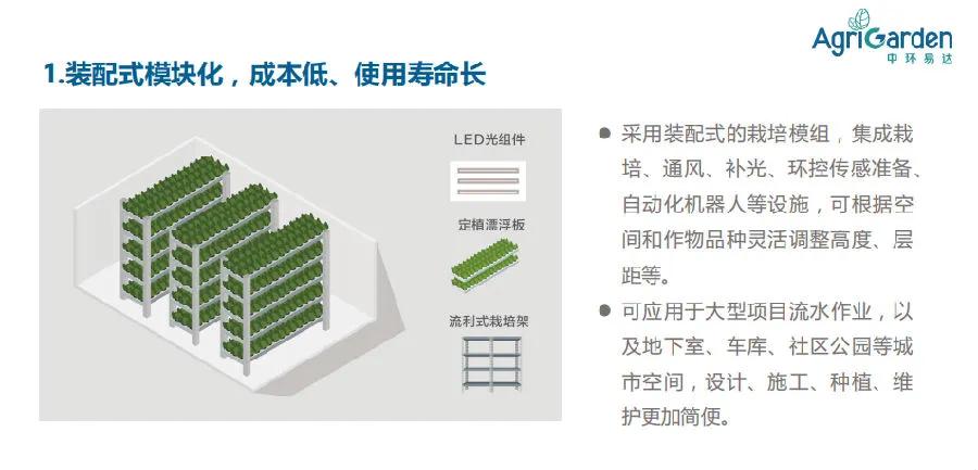 涓幆鏄撹揪鍏徃,涓幆鏄撹揪绉戞妧鏈夐檺鍏徃