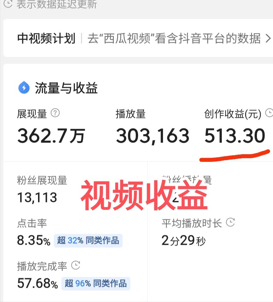 普通人想赚钱做销售,普通人要想赚钱只能违法吗