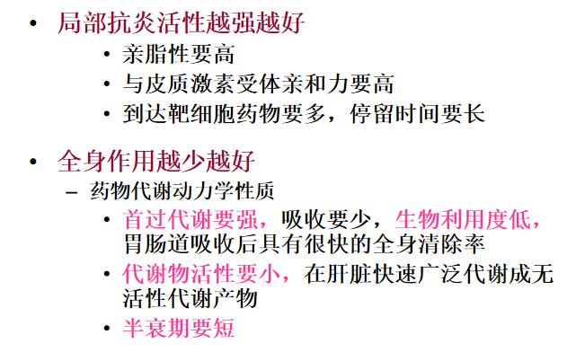 糖皮质激素分类及作用,吸入性糖皮质激素分类