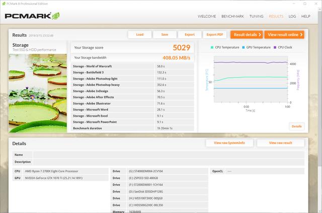 西部数据sn550250gb固态硬盘,西部数据固态硬盘sn750对比西数