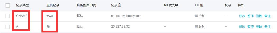 外贸独立站shopify搭建教程,跨境电商shopify大全套