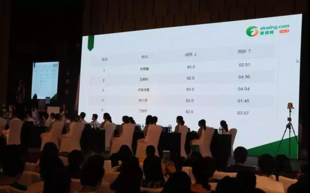 翼课网怎样用更高效,翼课网优势