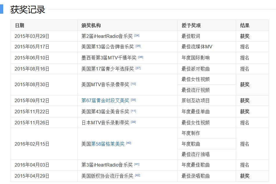 泰勒斯威夫特扔沙发,泰勒斯威夫特走出密林