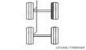 卡车吃胎大全图解,卡车吃胎了怎么办