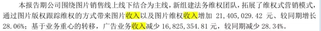 18家自媒体联名举报，全景网络被股转系统问询，天下苦全景久矣…