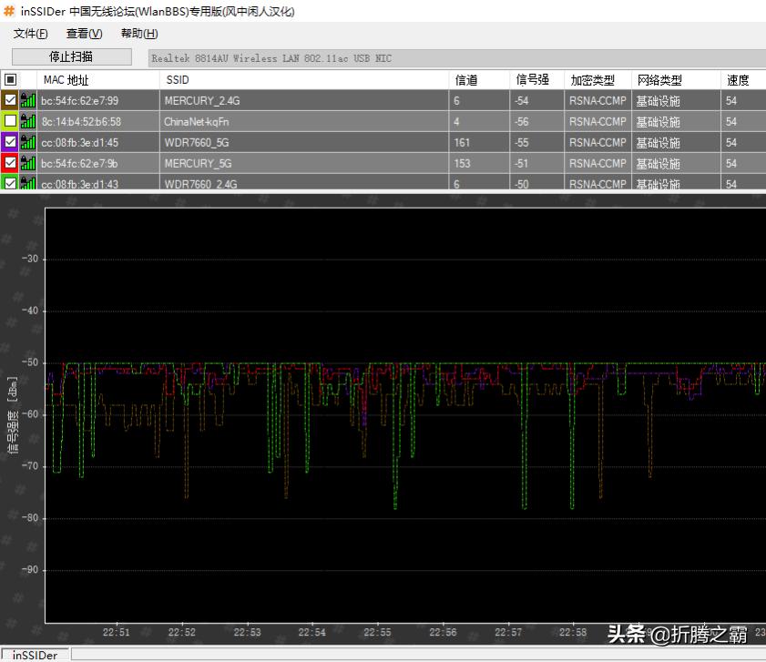 水星d19g和4a千兆路由器,水星d19g和4a千兆路由器哪个好