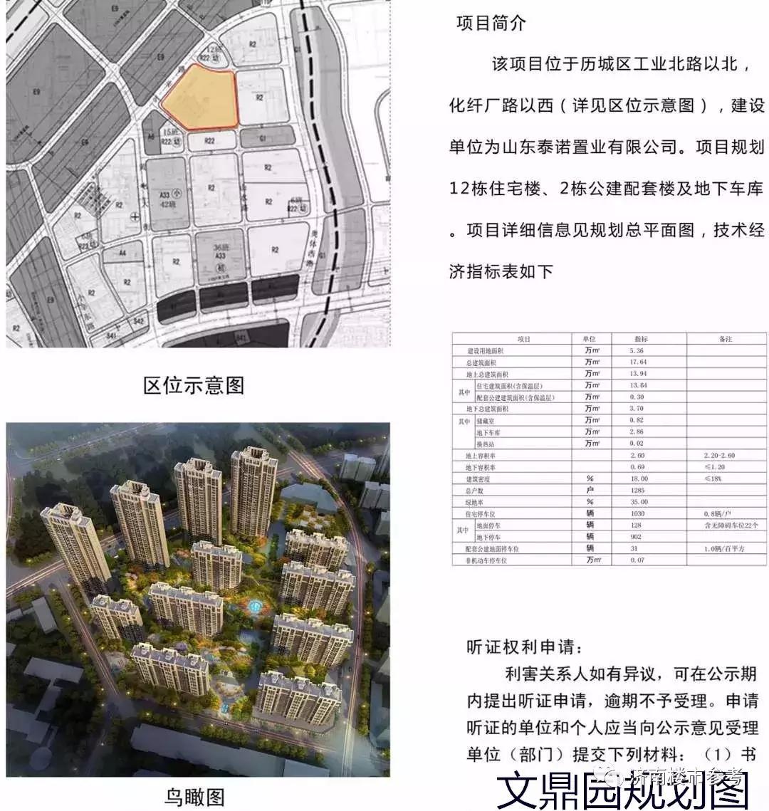 房产分析祥泰城,祥泰城最新楼盘