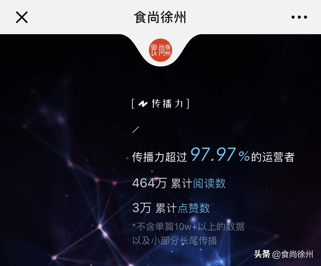 请回答1988徐州美食广场,徐州美食请回答1988