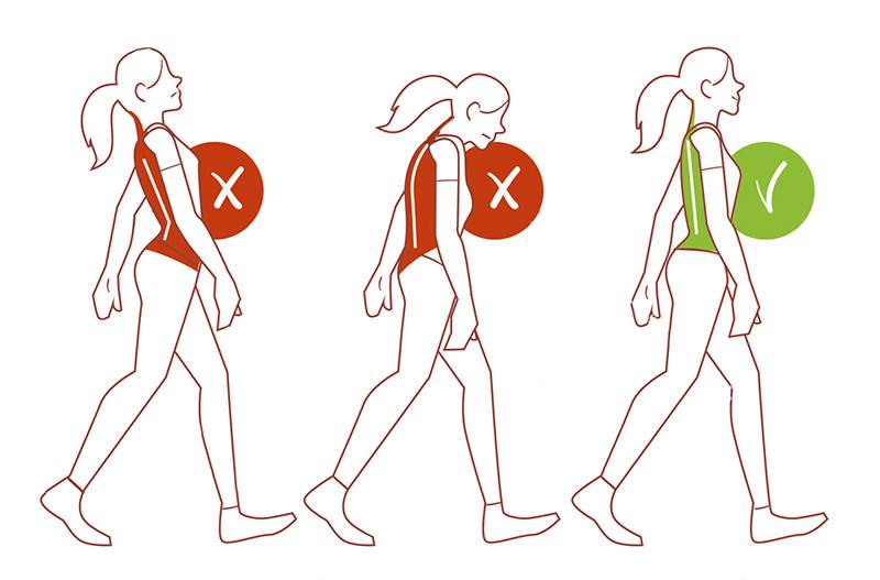 腿粗假胯宽怎么改善,修复骨盆和假胯宽的最有效方法