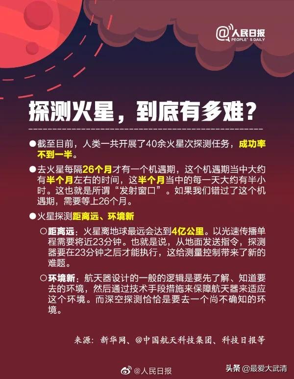 火星信号，在咱武清大良接收！