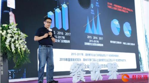 辰森世纪餐饮管理系统,辰森世纪