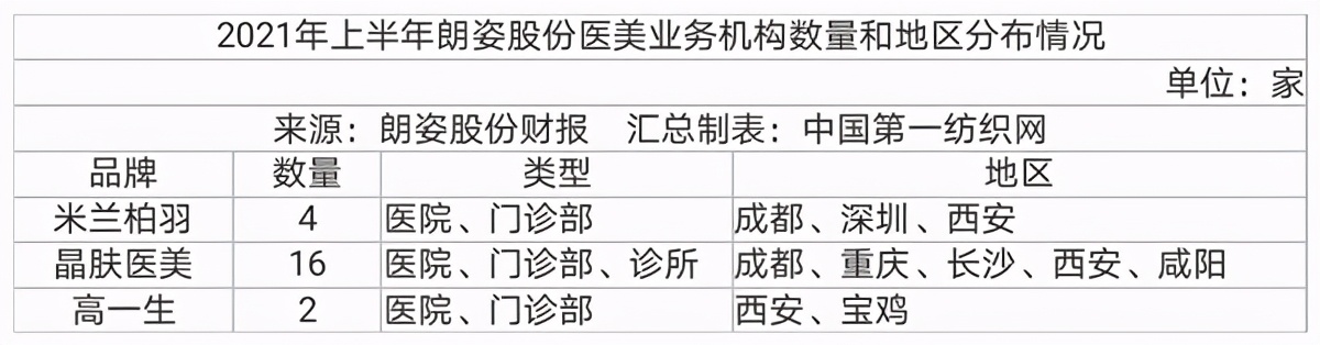 高性价比品质女装,高性价比女装