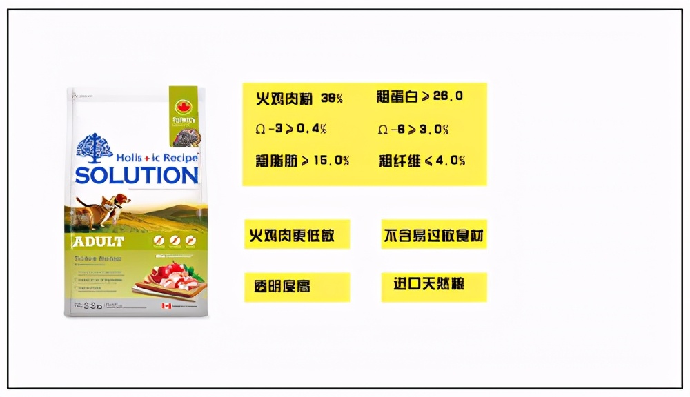 耐吉斯的狗粮好不好,耐吉斯狗粮和k9哪个好些