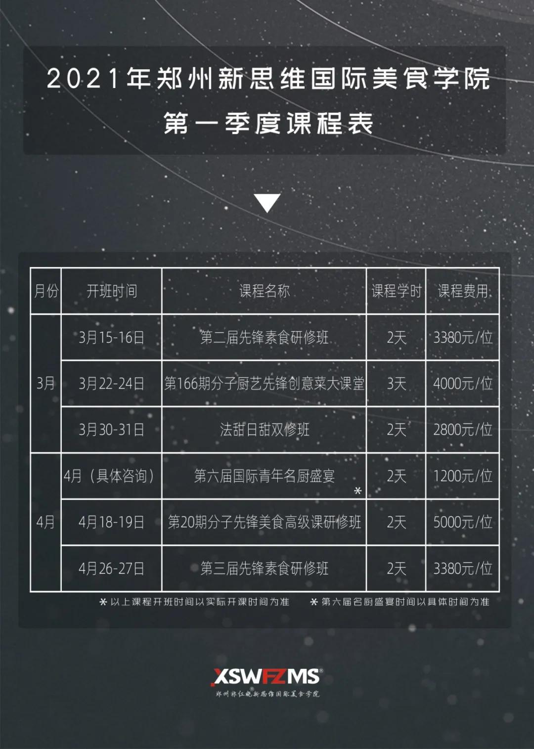 168期4月郭红晓先锋创意菜大课堂预约开启报名