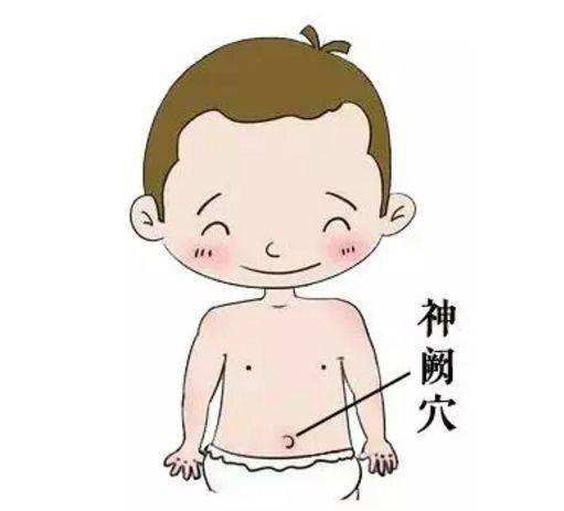 中医针灸治乳腺增生的方法,乳腺增生中医针灸疗法