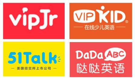 在线英语学习前景,在线英语哪家强