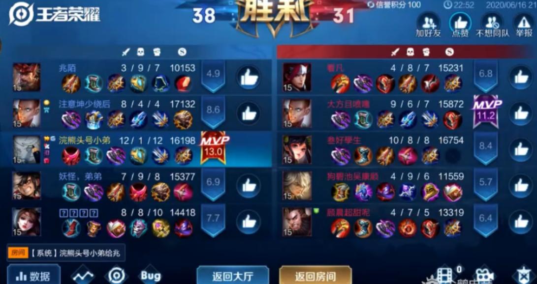 王者荣耀s26阿古朵削弱还能用吗,王者荣耀阿古朵能力测试