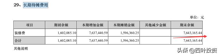 艾德生物股,艾德生物属于科技股吗