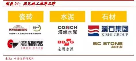 券商装修详细攻略,券商营业部装修布局