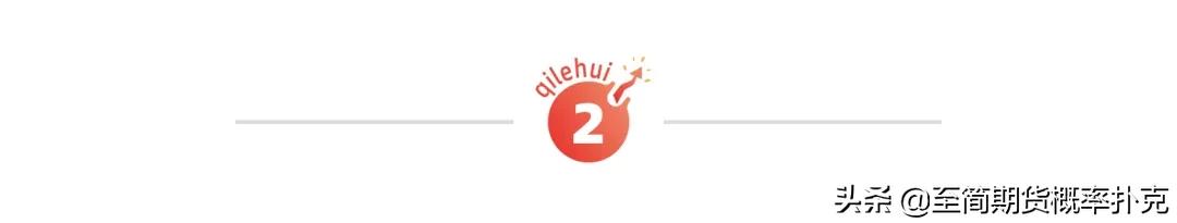 各周期均线战法,均线的最佳战法和技巧