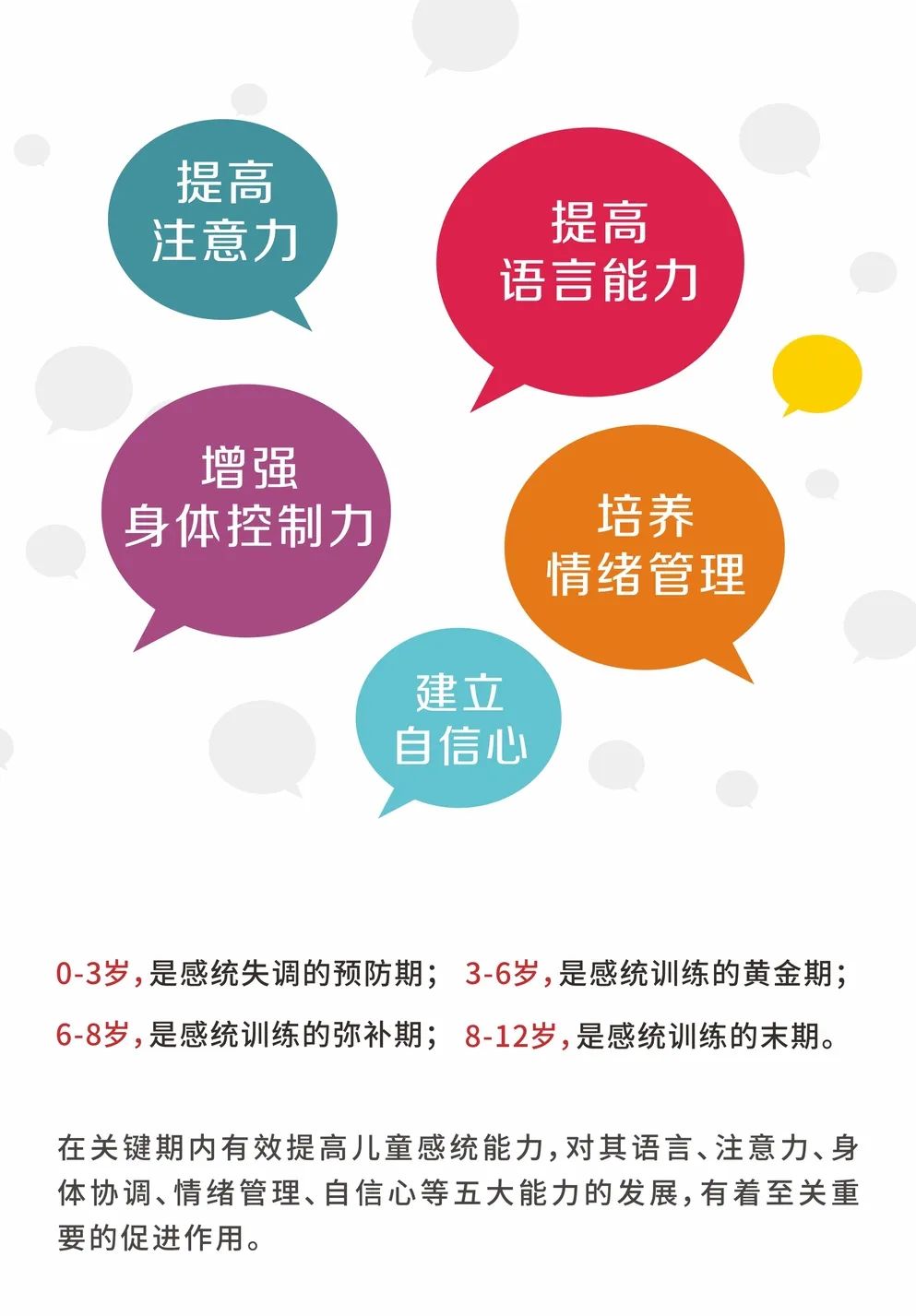 感统训练要怎么训练才有效,感统训练为什么要大量重复