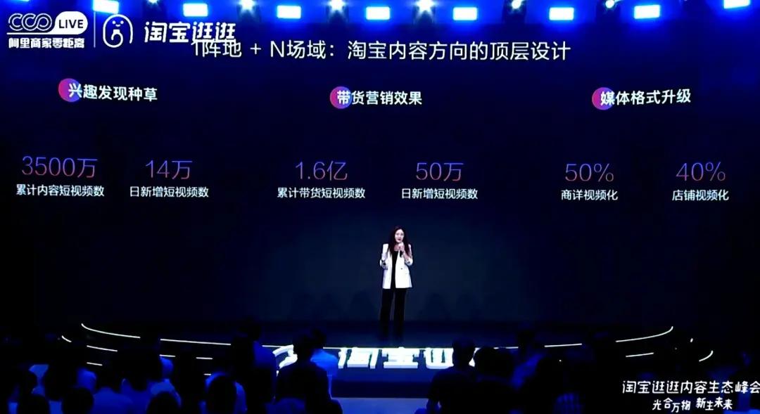 淘宝逛逛重仓“内容”：双11前孵化100个年收入百万“种草官”