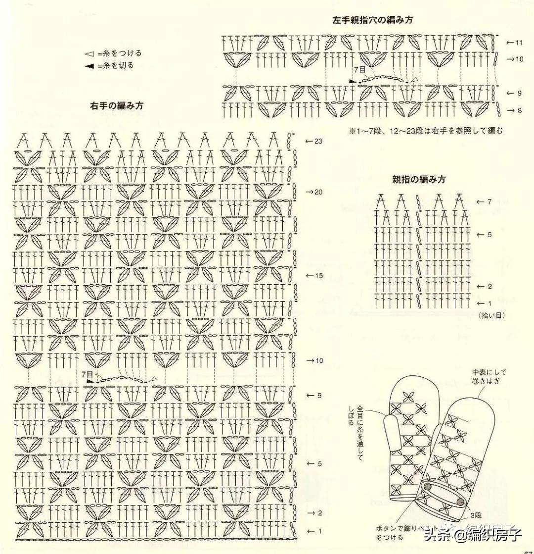 钩针编织帽子儿童帽教程,钩针帽子成人冬款合集