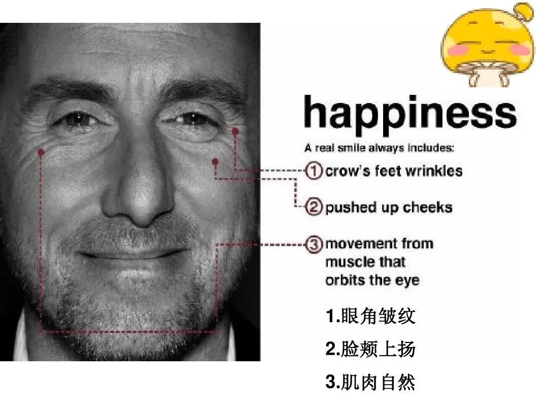 心理学读心术看透人心和微表情,心理学如何通过微表情看透别人