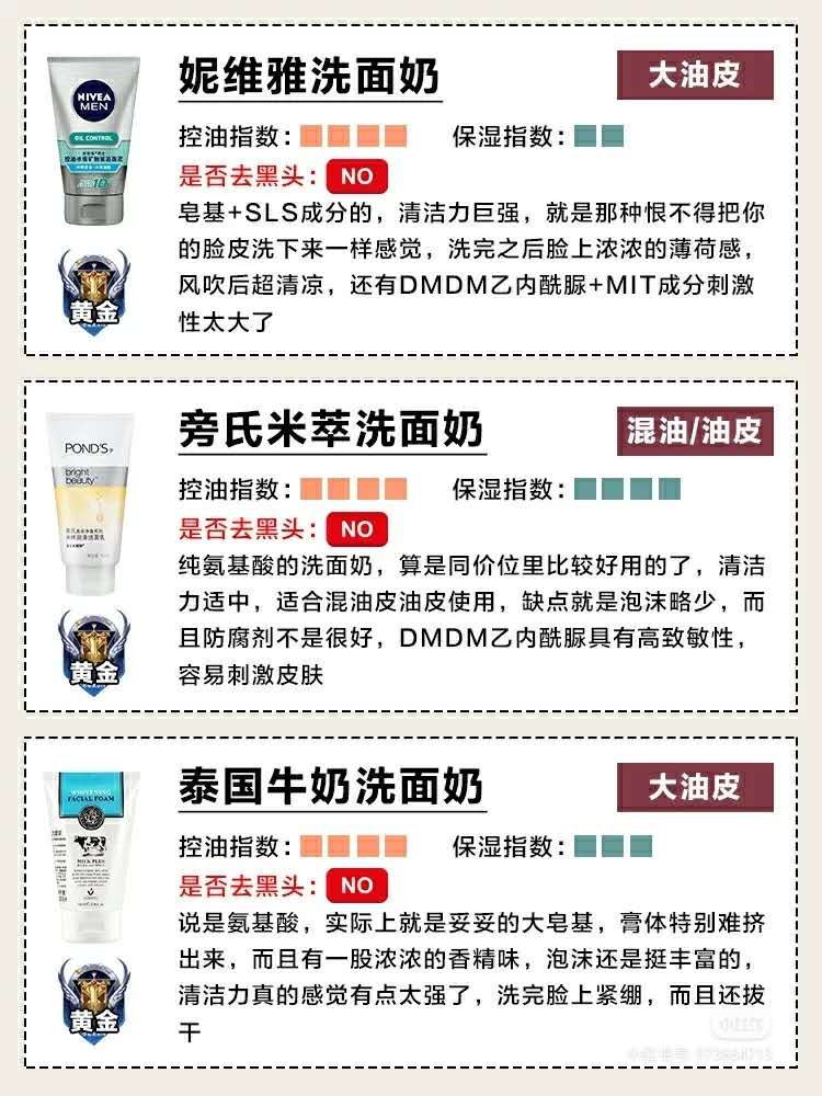 男士控油保湿洗面奶十大排行测评,左颜右色男士除螨洗面奶测评